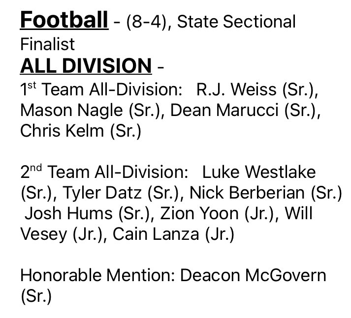 River Dell Football tweet media