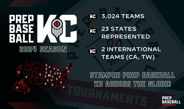PrepBaseballKC's tweet image. The 2024 season had Prep Baseball KC stamped across the globe!! Take a look at the incredible representation below! 👇👇

We look forward into making the 2025 season the best one yet! See you there 😉🤘 

🔗 loom.ly/KcqSAAY 

#PrepBaseballKC #BeSeen