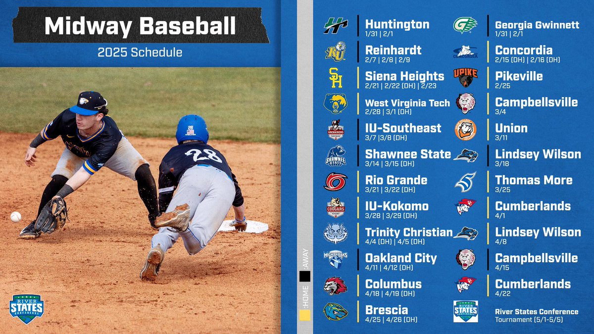 Midway Eagles (@gomidwayeagles) on Twitter photo 🚨SCHEDULE RELEASE🚨
<a href="/MidwayUBaseball/">Midway University Eagles Baseball</a> kicks off the 2025 season on Jan. 31. That day will include one of 10 games the Eagles will play against teams in the NAIA's preseason top-25 poll - gomidwayeagles.com/news/2024/11/2… 🚨SCHEDULE RELEASE🚨
<a href="/MidwayUBaseball/">Midway University Eagles Baseball</a> kicks off the 2025 season on Jan. 31. That day will include one of 10 games the Eagles will play against teams in the NAIA's preseason top-25 poll - gomidwayeagles.com/news/2024/11/2…