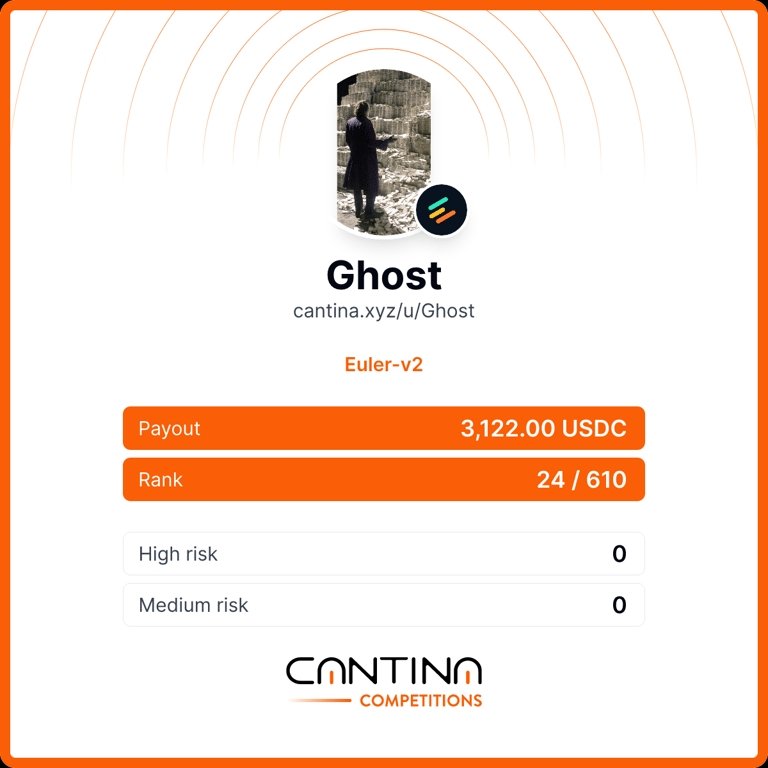 _ghostbytes's tweet image. While the monetary rewards may not seem substantial, the learning experience has been invaluable. 

I am grateful to Almighty creator, and would like to extend my thanks to @cantinaxyz and @CertoraInc for hosting these enriching formal verification contests.