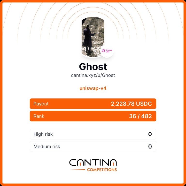 _ghostbytes's tweet image. While the monetary rewards may not seem substantial, the learning experience has been invaluable. 

I am grateful to Almighty creator, and would like to extend my thanks to @cantinaxyz and @CertoraInc for hosting these enriching formal verification contests.