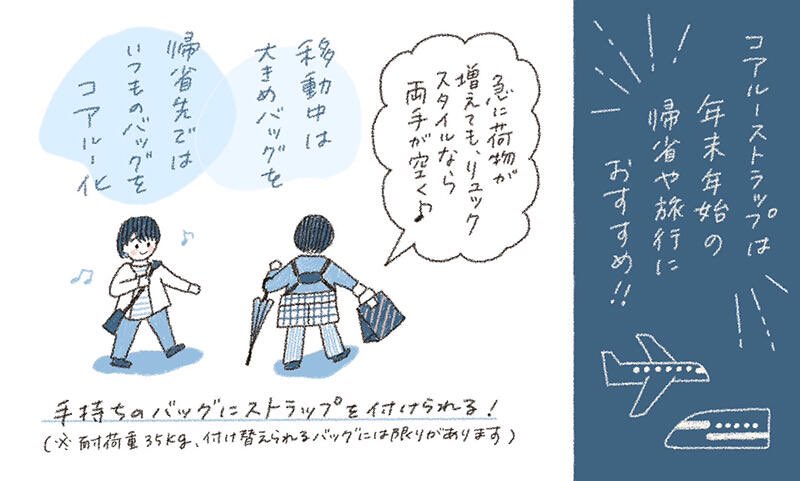 buntobi's tweet photo. 【今月の文とび読者プレゼント】
年末年始の旅行や帰省にもおすすめ。COAROO「コアルーストラップ プラス」
https://t.co/YWgfd2ZUd5
#文とび読者プレゼント #COAROO #コアルーストラップ #文具のとびら https://t.co/ITJFPijmvT