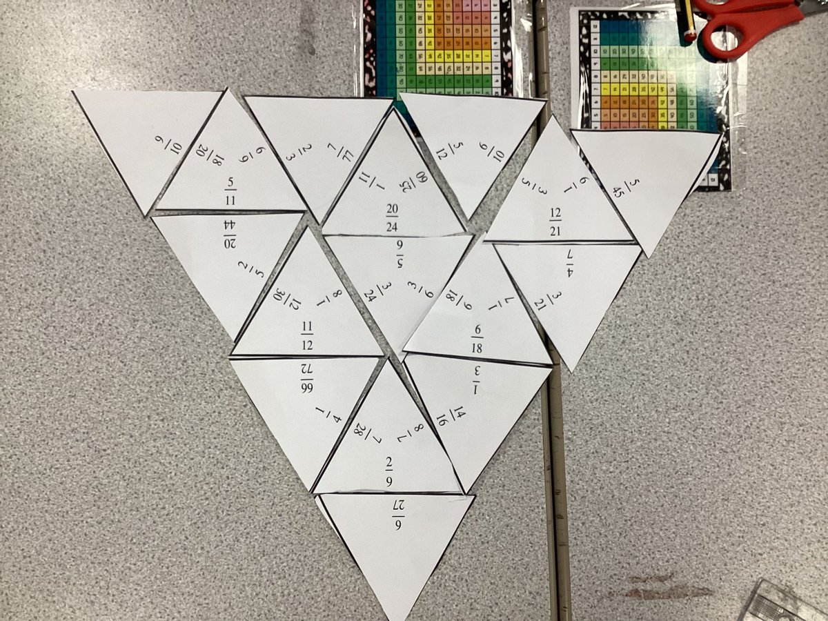 AshKnotty's tweet photo. Shoutout to these magnificent mathematicians of year 6 who have been working extra hard this week! They have been challenging themselves with mastering equivalent fractions and the 8 times tables #diddymaths 🔢🧠 https://t.co/3Xi6F86E4k