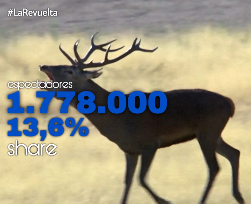 MasQTele's tweet photo. #LaRevuelta cierra la semana en el #AccesTime de @La1_tve con 1.778.000 espectadores (13,6% de share) @davidbroncano https://t.co/5bI0bxykuM