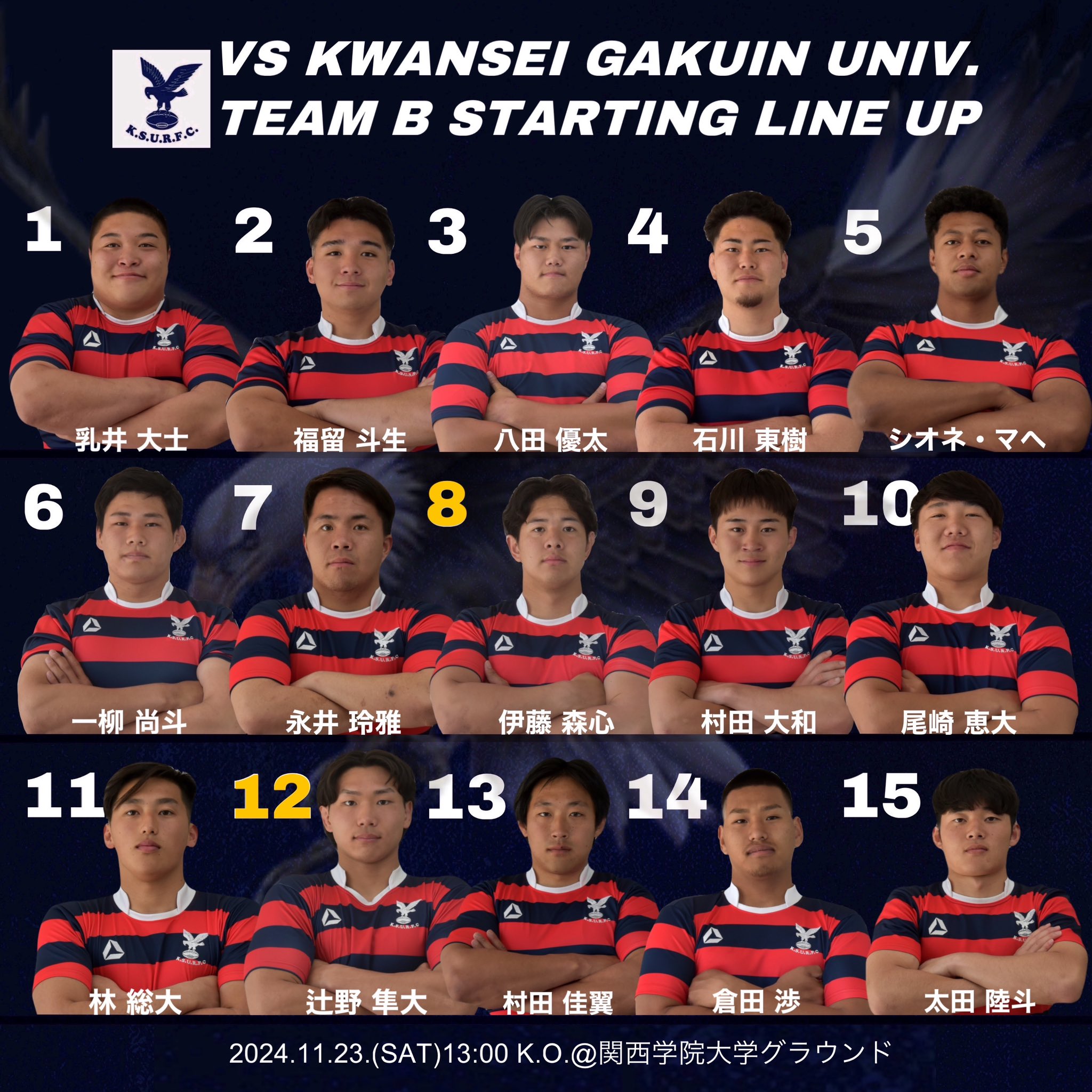 京都産業大学体育会ラグビー部 on X: 