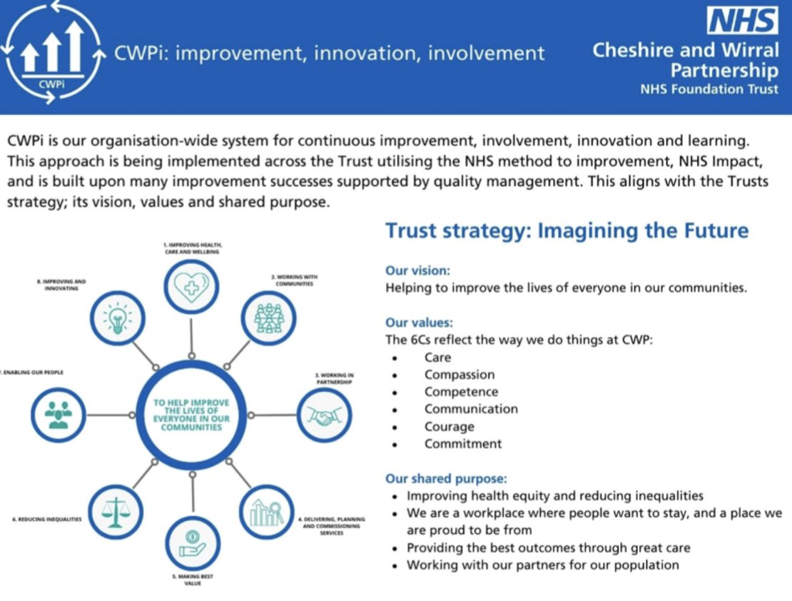 IChief Executive <a href="/TimWelchCWP/">Tim Welch</a> introduces CWPi. 

'CWPi is our organisation-wide system for continuous improvement, involvement, innovation and learning'.

#CWPAMM24 #BBBP24 #TeamCWP
