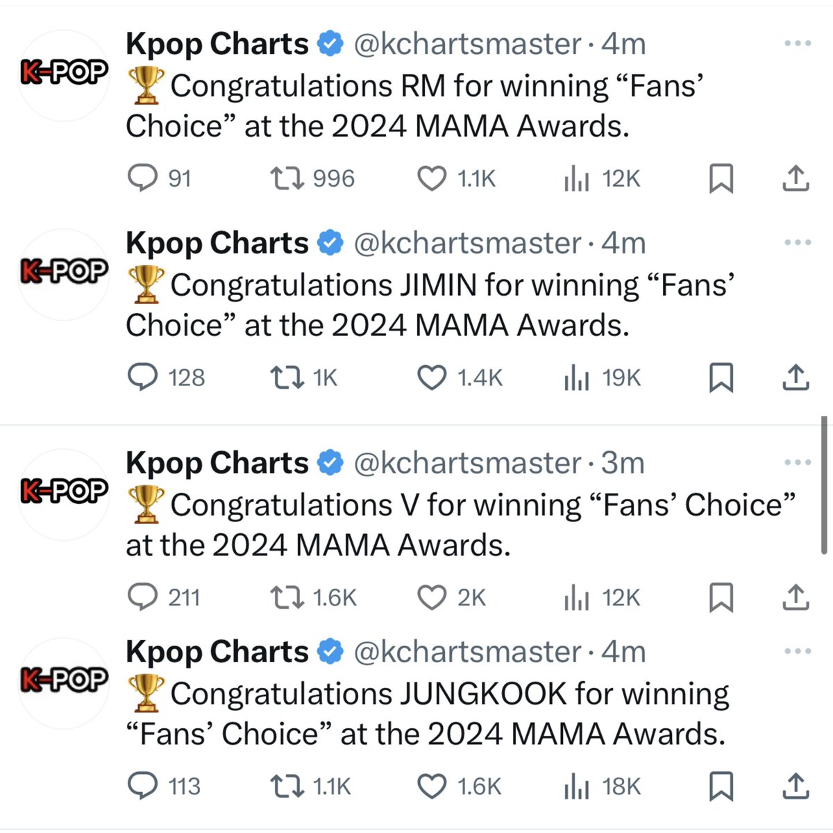 yoonkookandzai's tweet photo. RM,JIMIN, V &amp; JUNGKOOK won “Fans’ Choice” award at the 2024 MAMA 

CONGRATULATIONS RM
CONGRATULATIONS JIMIN
CONGRATULATIONS V
CONGRATULATIONS JUNGKOOK https://t.co/oomql3T8E3