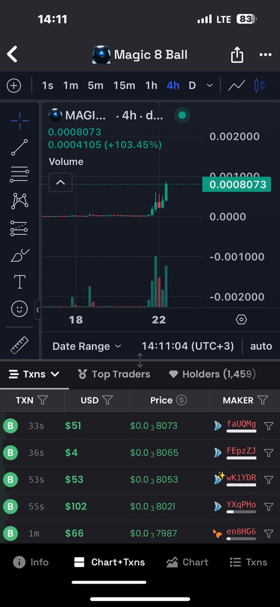 01carlos33's tweet photo. $magic8ball #Magic8 #MAGIC8 elon sürekli bahsettiği ve işaret ettiği magic8ball hala mcap 800k da 10x en az zor değil 50x hedef devammm https://t.co/H4niJCcld1