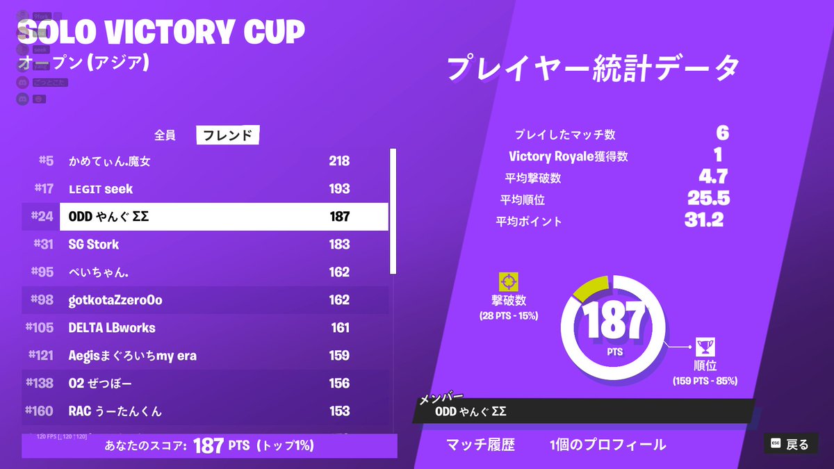 ソロキャッシュ24位