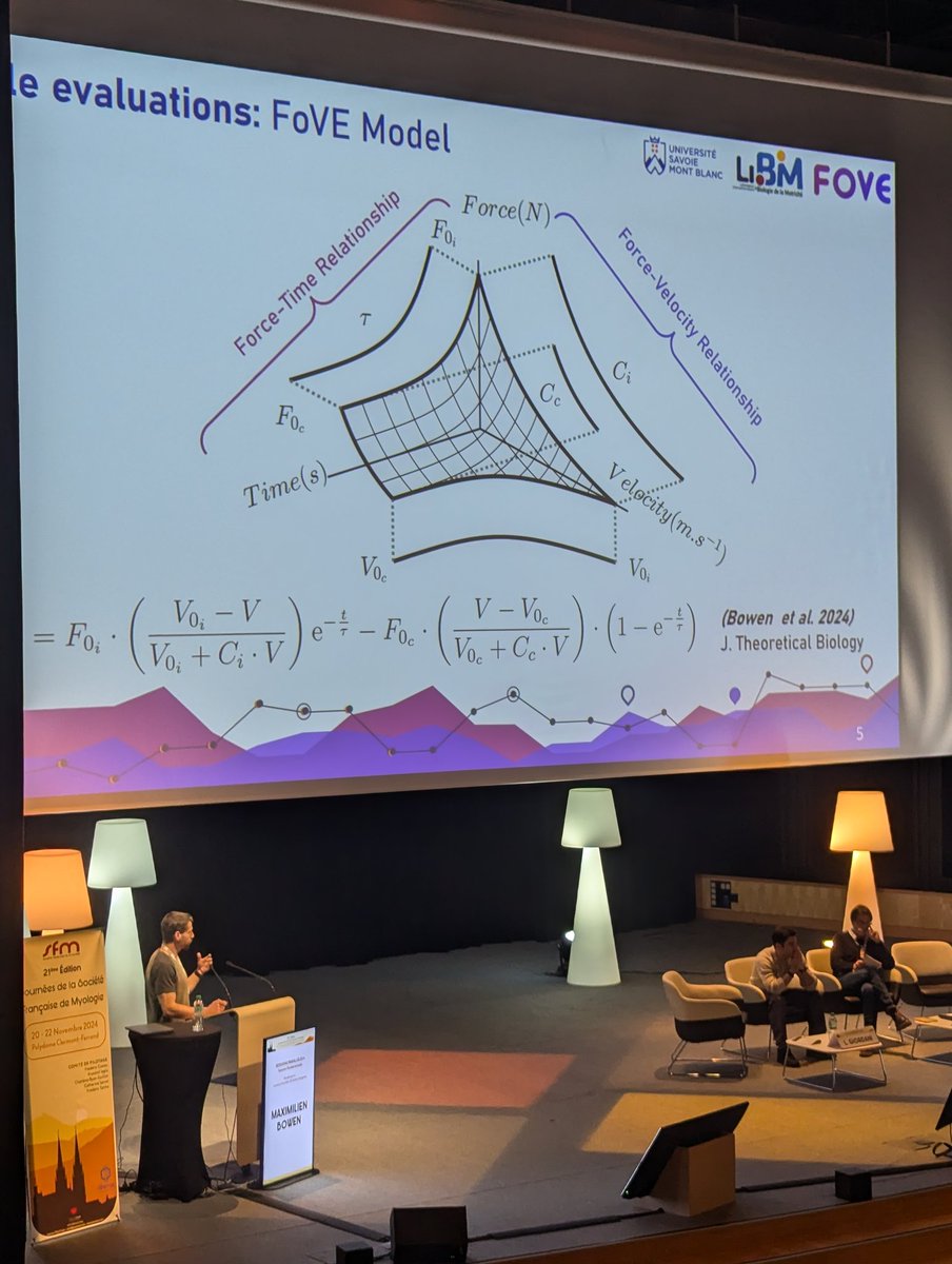 B_MorelP's tweet image. Presentation of #FoVE  #force #velocity #endurance by @MaxBowenLab @SMyologie Congress

Math model ➕ exp. procedure

Muscle in situ WT mice model👇
➡️pubmed.ncbi.nlm.nih.gov/39555883/

FSHD mice model👇
➡️pubmed.ncbi.nlm.nih.gov/39518930/

Transfer to human adductor pollicis in patients ➡️ Soon!