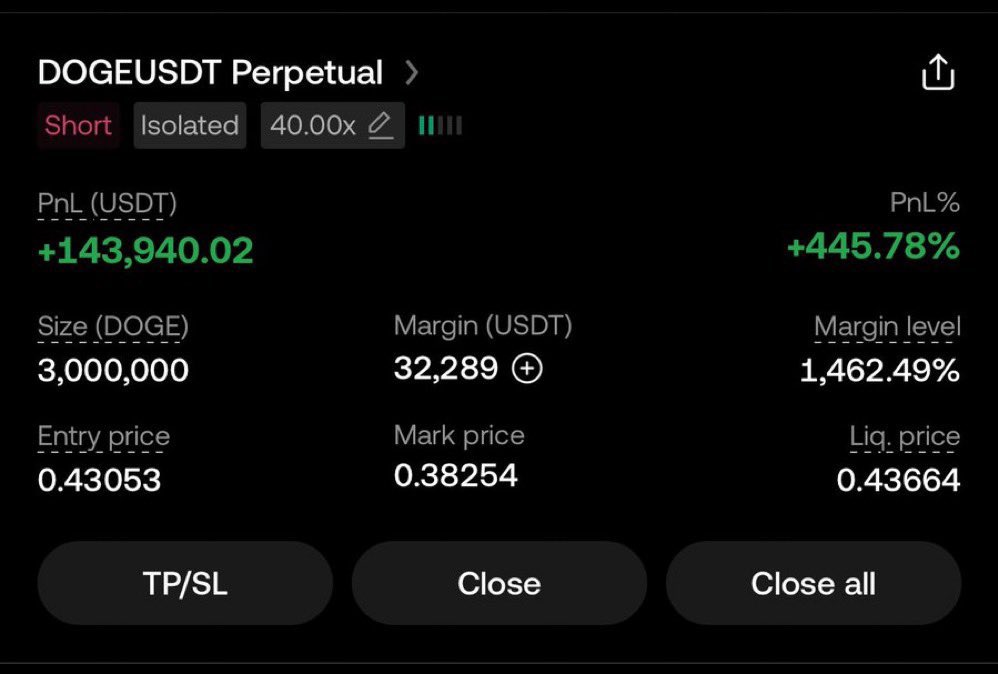 tradersignall's tweet photo. Sadece borcu olan beğenip trc20 adresini yazsın 🔥 https://t.co/XfCPaR7Icd