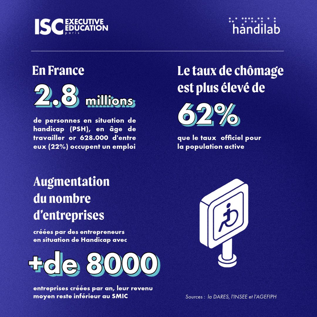 Groupe ISC Paris tweet media