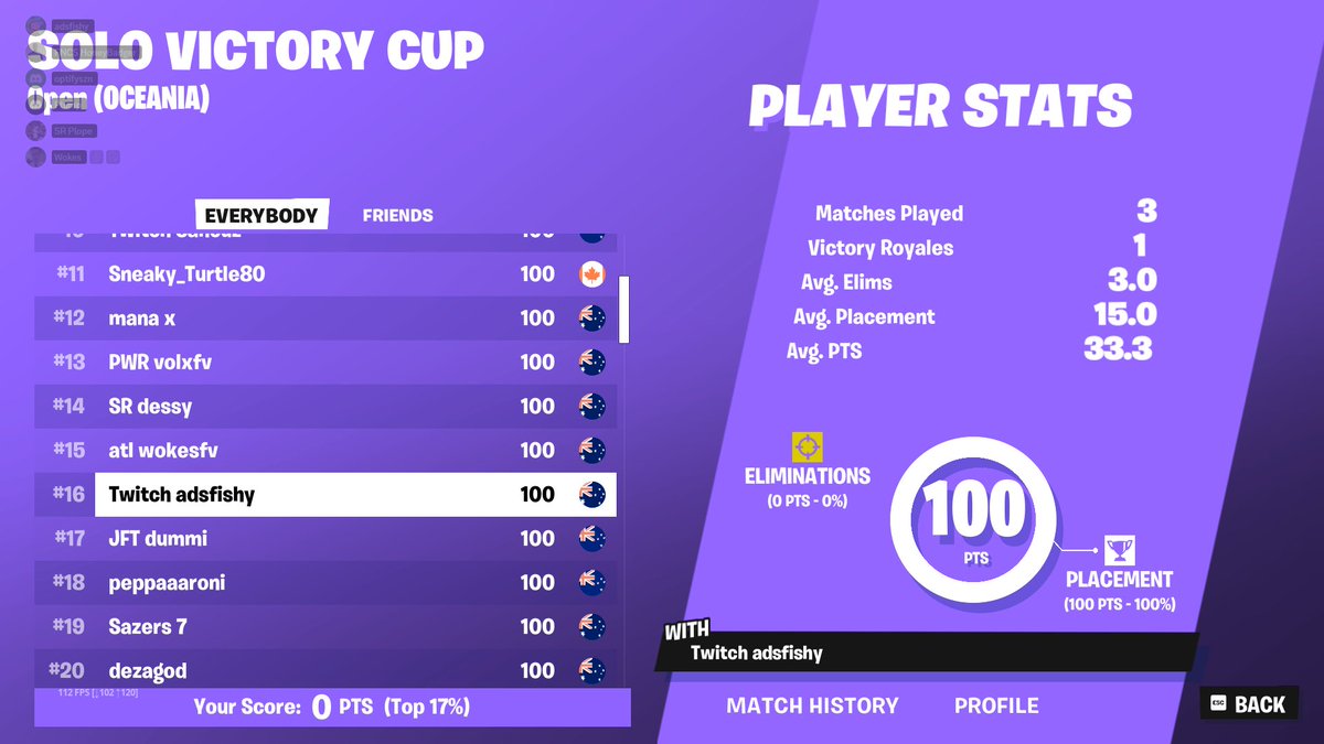 SOLO CASH CUP FINALS 🏆 ($100)