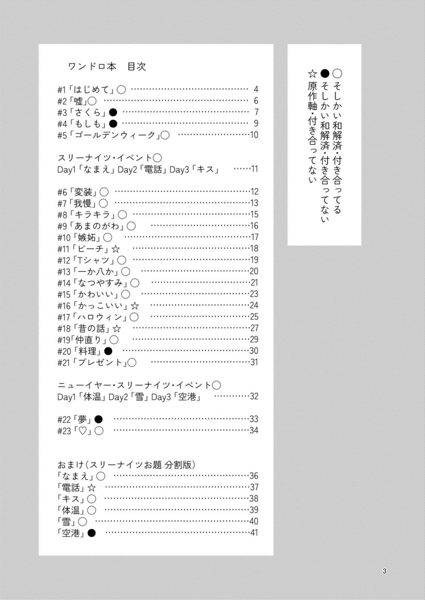 脱稿しました 12/1DOZEN ROSE FES 2024新刊は赤安ワンナイト・ドローイング&amp;ライティングのお題で描いたまんがをまとめた本です。描き下ろしもちょっとあります。委託もあとで手続きします。 