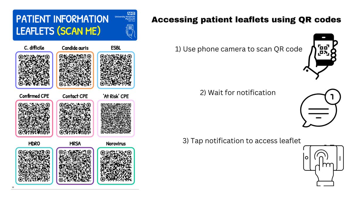 All clinical areas should have a A3 poster of our patient information leaflets QR codes! We hope you are finding them useful, please display them so patients have access to vital information. 🏥