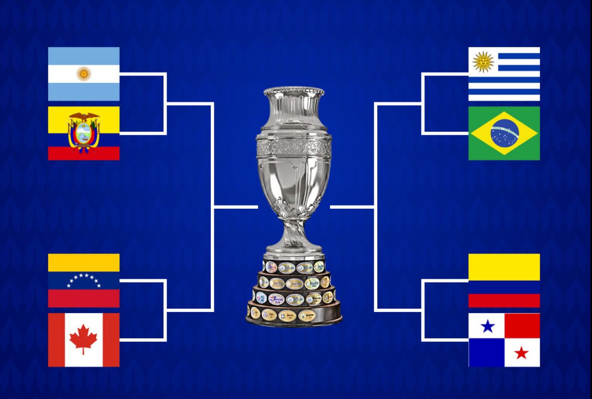 Imagina comparar a Copa América com Nations League/Euro