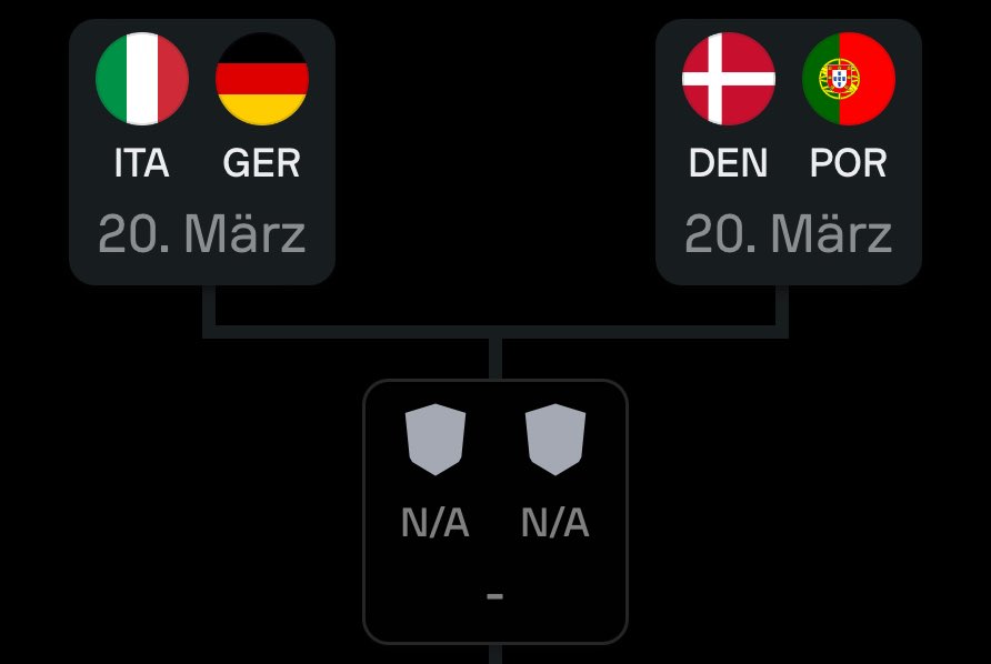 Bringt Crisch nach Deutschland 🥹