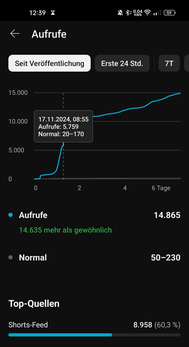 det3rnate's tweet photo. Uff, W.T.H.!!! ...just happened👀 😱🤯🤣 Nennt man DAS...  "VIRAL" gehen, wenn mans nicht (zu 0,00%!!) ahnen konnte &amp; danach ebensowenig versteht?😅 

#det3rnate #shorts #jimihendrix #viralshorts #viralvideo #inspiration #guitar #YouTube 

https://t.co/y2CbnGOJAi https://t.co/t7A23zZ4u0