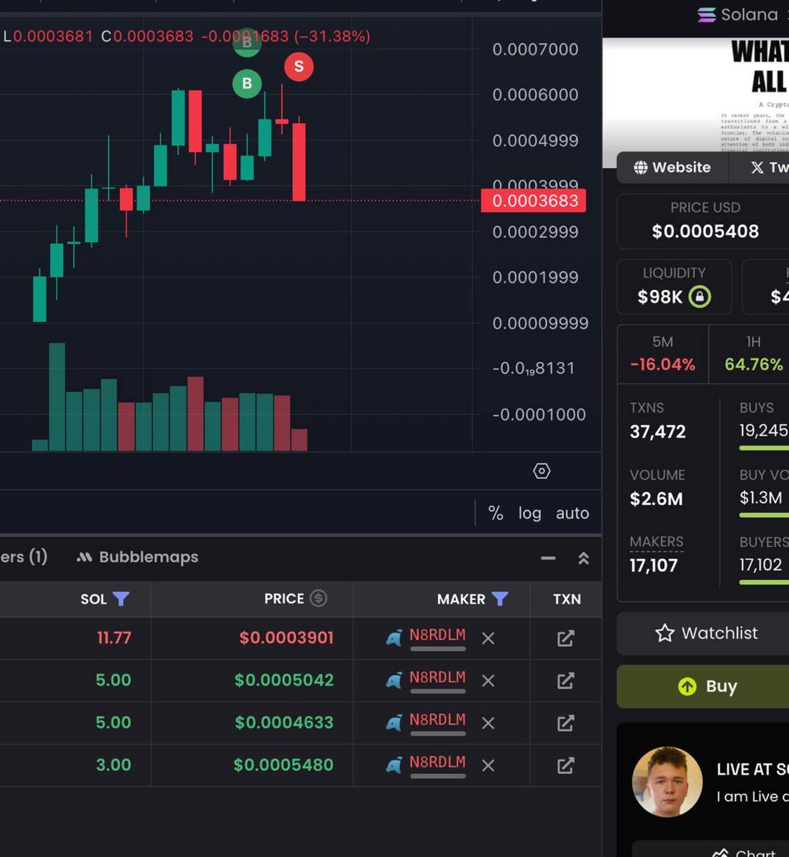 WHAT_IF_ALL_BUY's tweet photo. New mfker that cant hold his bag and gonna cry

Just imagine what if we get to 5M today🌚

$BUY Experiment will never stop https://t.co/IgUn7M0JpX