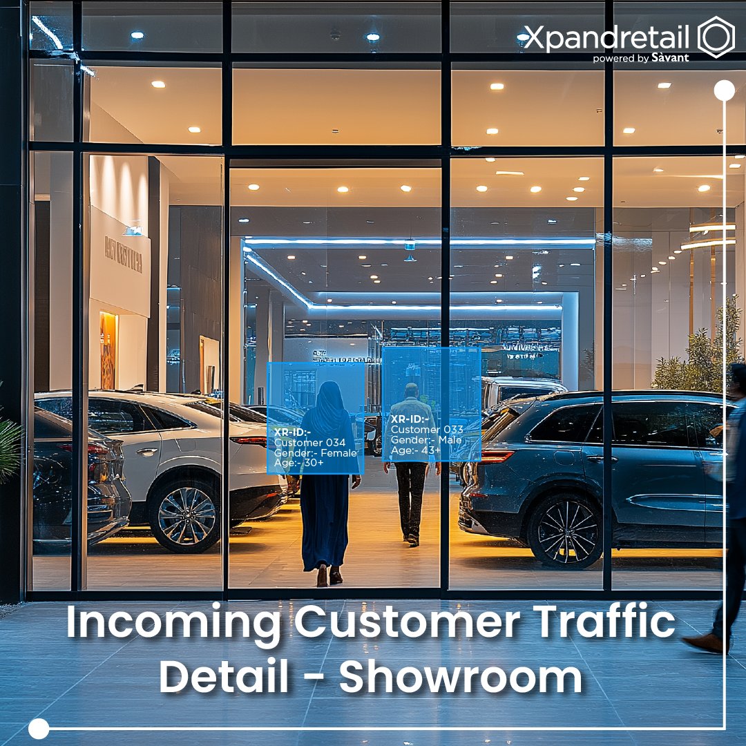 xpandretail's tweet image. With Xpandretail’s AI-powered solutions, gain accurate insights into customer traffic to optimize your showroom operations and elevate the customer experience. 

Learn more: xpandretail.com/automotive-dat…

#Xpandretail #PeopleCounting #InstoreAnalytics #AI #RetailTech #DataAnalytics