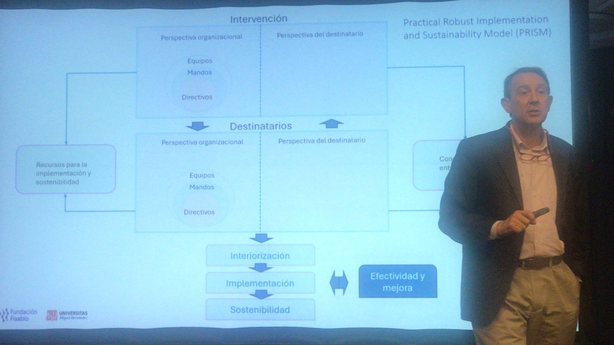 crisguijarro1's tweet image. Implementación y sostenibilidad de #BuenasPrácticas a futuro #PRIMS junto con generar cierta “envidia “: yo quiero ser mejor”.