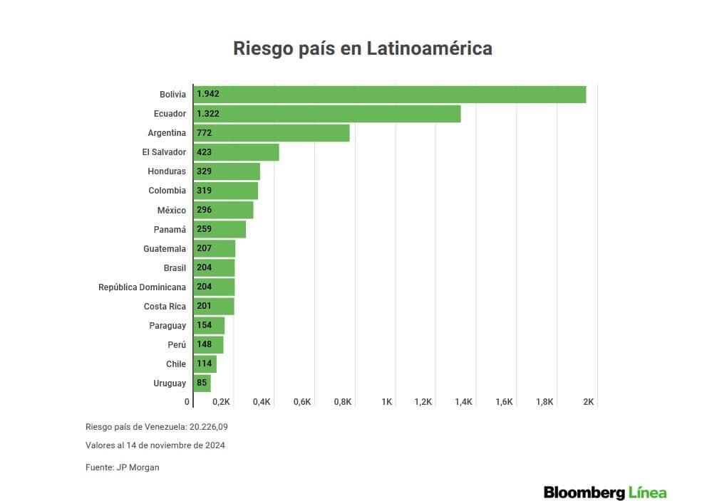 Evo Morales Ayma tweet media