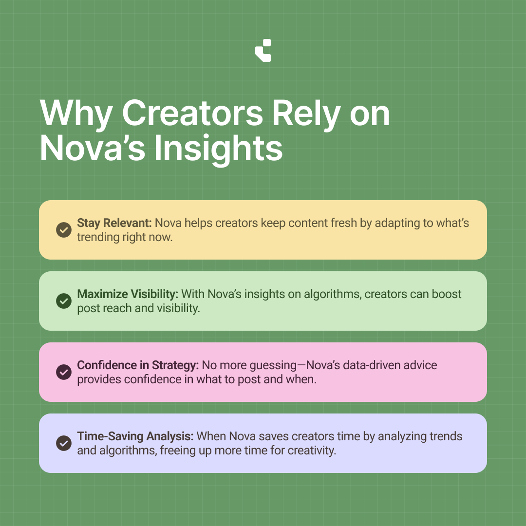 Creax_OS's tweet photo. From trend-chaser to trend-leader. 🔮
Nova scans social media, so you’re always in the know.

Visit https://t.co/o1YqLsByUv to sign for beta

#contentcreator #AItools #AIforCreators #creatorOS https://t.co/HKeGMFpgXL
