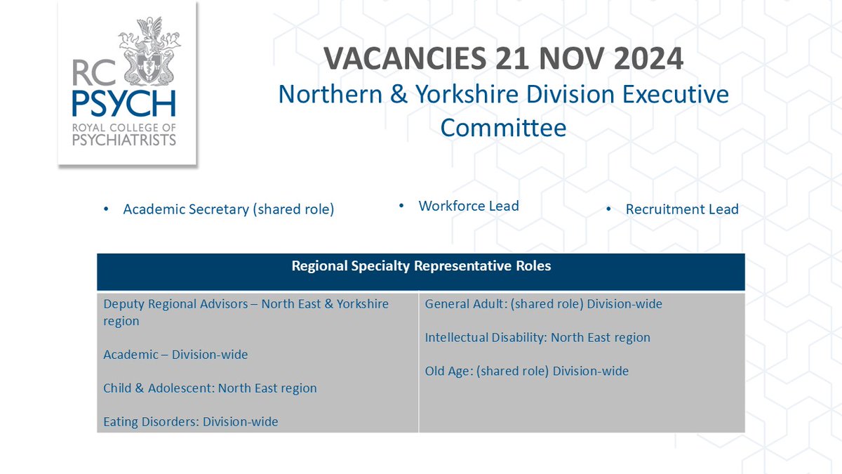 RCPsych Northern & Yorkshire (@rcpsychny) on Twitter photo We are looking to recruit enthusiastic and experienced members to join the Northern & Yorkshire Division Executive Committee and have vacancies across the Division. For more information please see our webpage: rcpsych.ac.uk/members/englan……
<a href="/Nodiyals/">Sunil Nodiyal</a> We are looking to recruit enthusiastic and experienced members to join the Northern & Yorkshire Division Executive Committee and have vacancies across the Division. For more information please see our webpage: rcpsych.ac.uk/members/englan……
<a href="/Nodiyals/">Sunil Nodiyal</a>