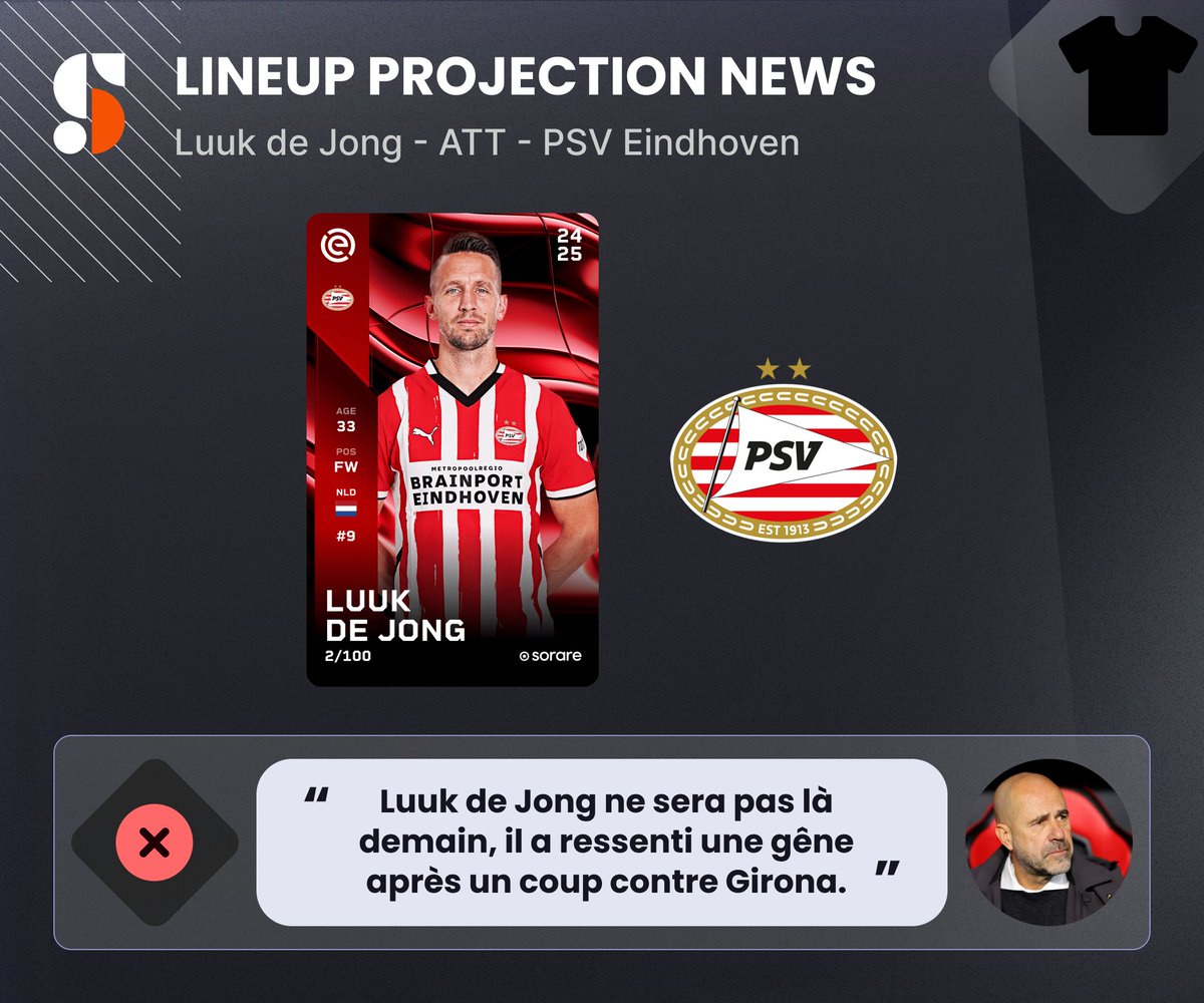 Encore du temps de jeu pour Ricardo Pepi ce week-end❓