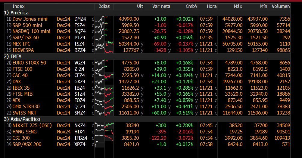 ALF Trading tweet media