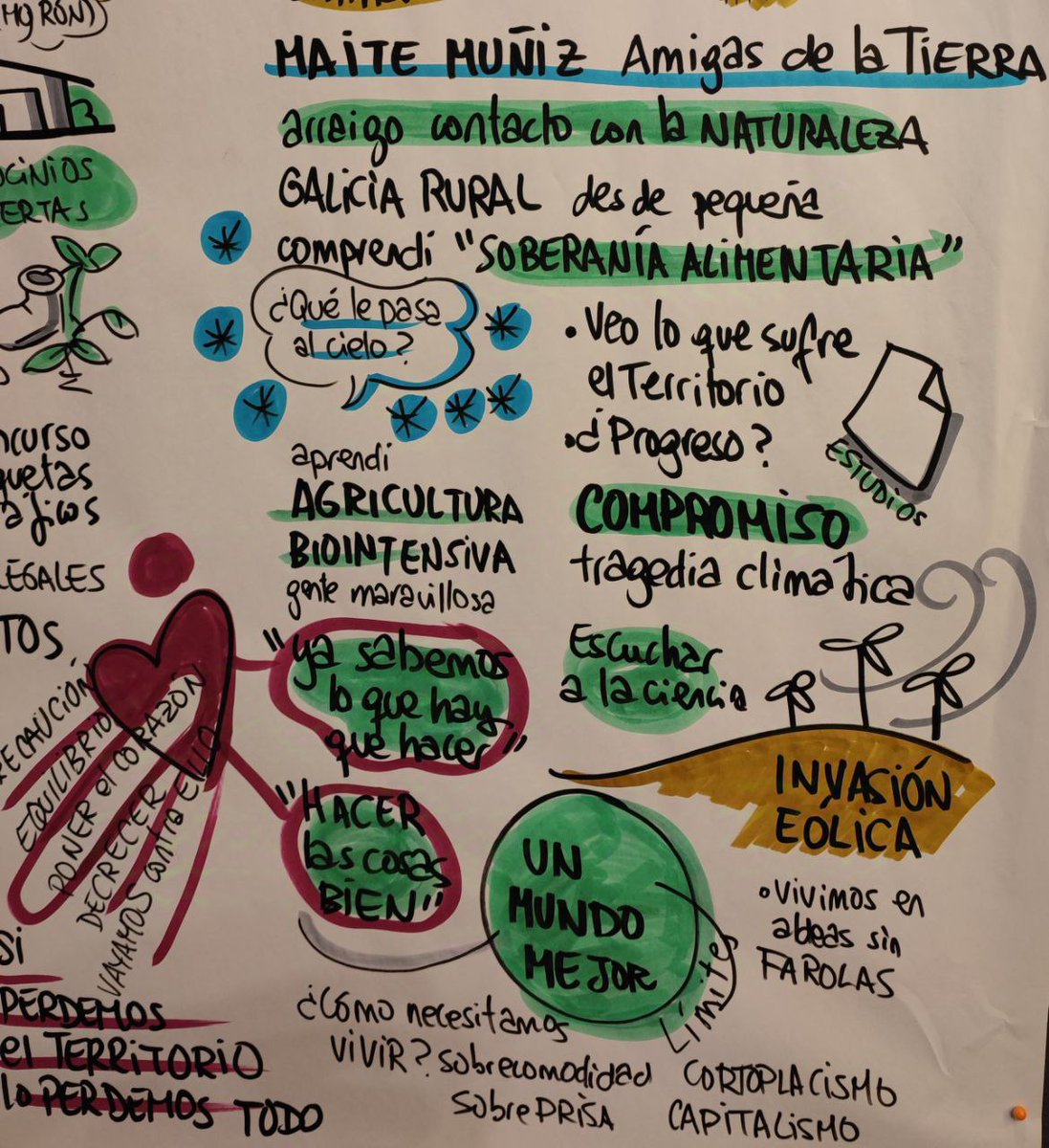 ✊🌾Por su parte Mayte Muñiz, de <a href="/adtgalicia/">Amigas da Terra</a>, dirigió su exposición hacia el activismo rural y la defensa del territorio frente a las macrogranjas o los macroproyectos energéticos eólicos, y las alternativas, las #ComunidadesEnergéticas y la #agroecología. (3/4)