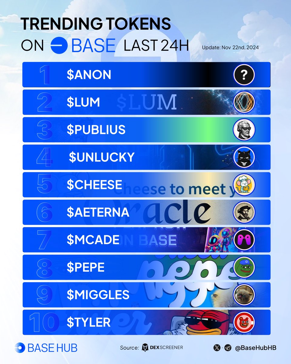 Base Hub 🛡️ tweet media