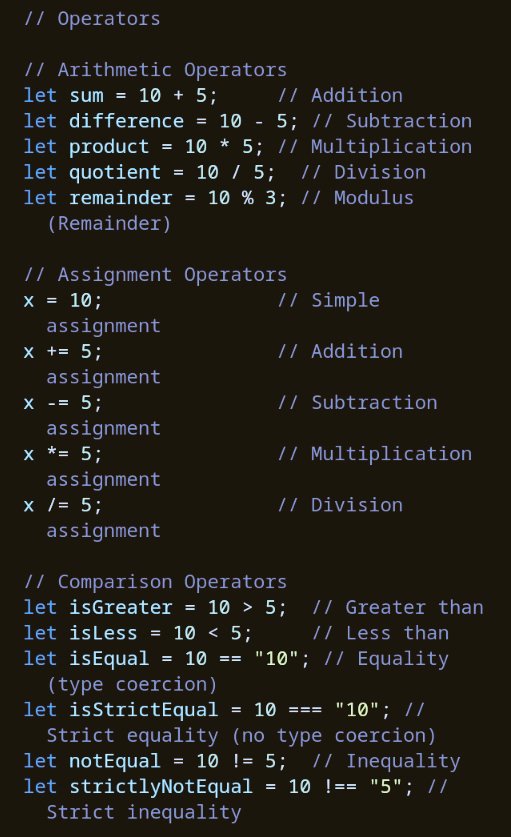 e_opore's tweet image. JavaScript Variables, Data Types, and Operators Cheat Sheet. 💪