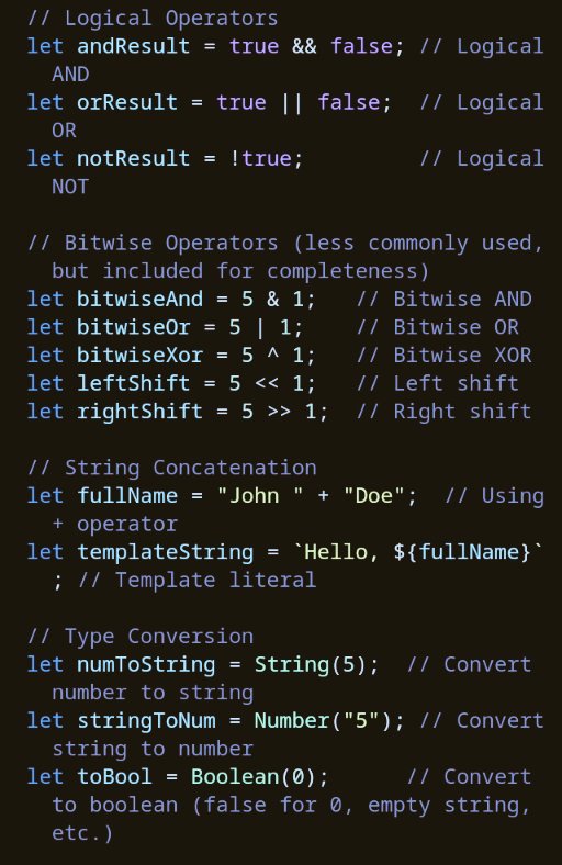 e_opore's tweet image. JavaScript Variables, Data Types, and Operators Cheat Sheet. 💪