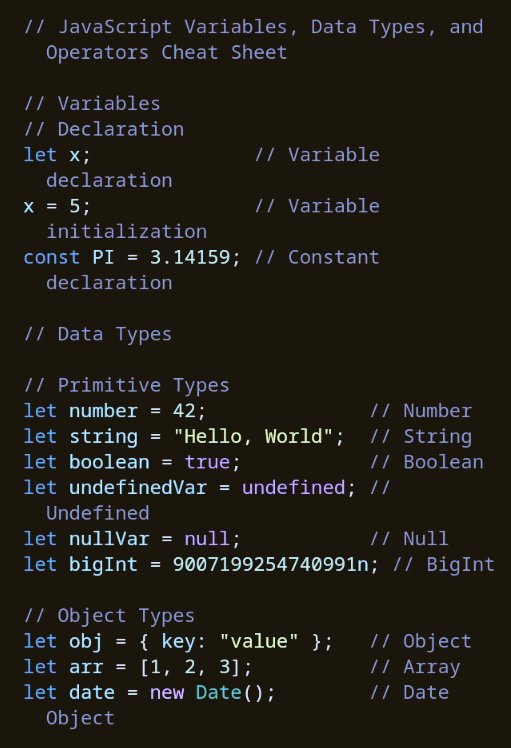 e_opore's tweet image. JavaScript Variables, Data Types, and Operators Cheat Sheet. 💪