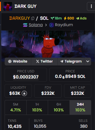 DARK GUY tweet media