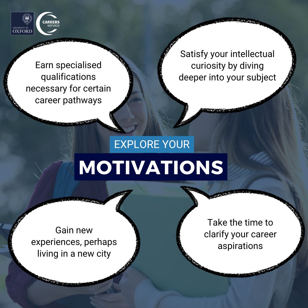 Considering further study?🎓

Postgraduate study can be a gateway to new opportunities, personal growth, and career advancement. But it’s also a big commitment of time, effort, and potentially finances, so reflecting on your motivations is essential.

👉 careers.ox.ac.uk/why-study-furt…
