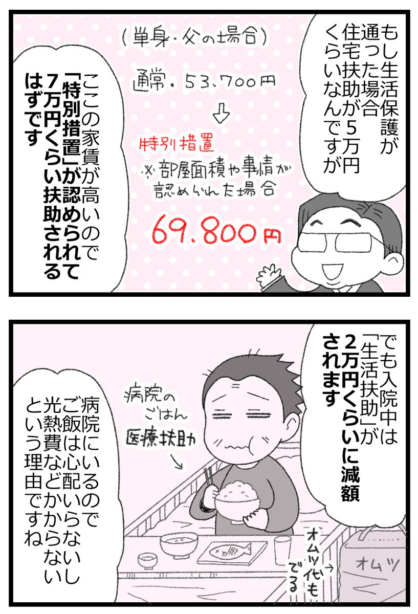 お金がない父が倒れたら地獄だった話⑩7/7     
#漫画が読めるハッシュタグ 