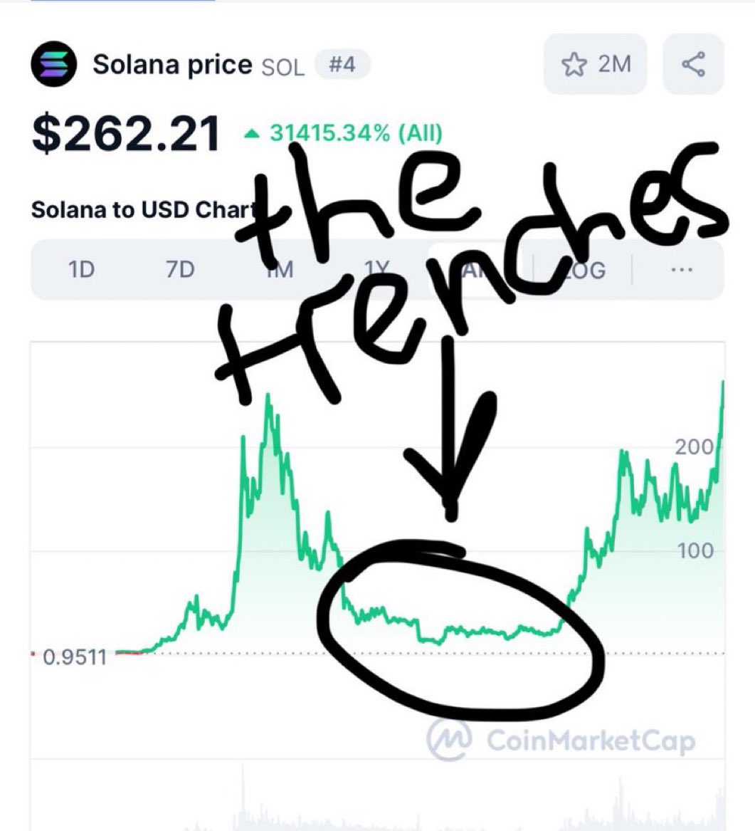 Shoutout to all my guys who stood Ten Toes in they Buttahs on momma . 

-.GetMoneyMornings . . . HIGHER 🌚