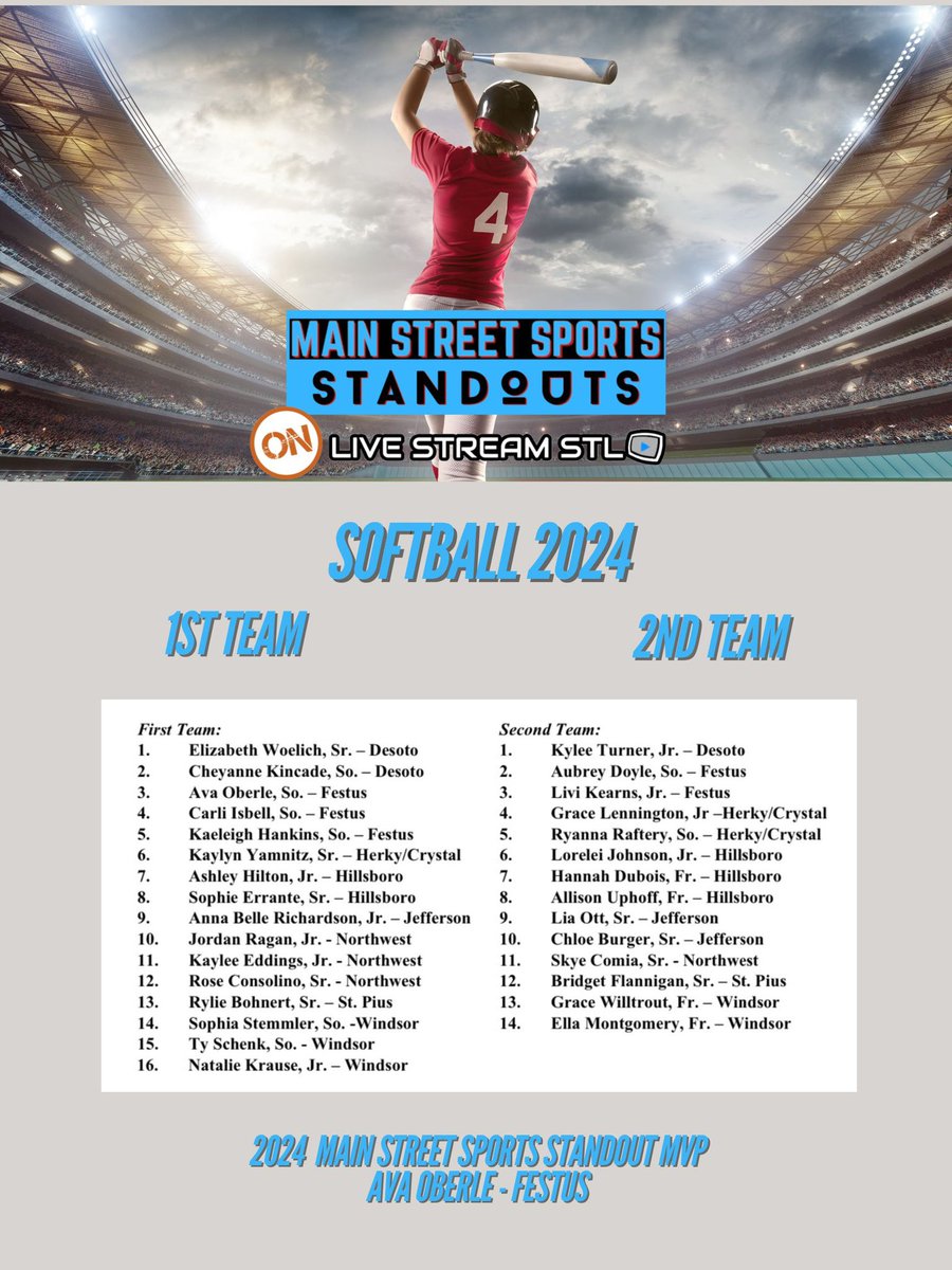 Live Stream STL tweet media