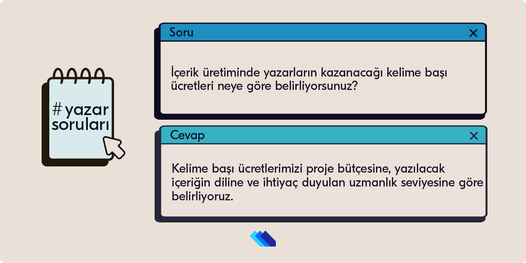 icerikcom's tweet photo. 📌 Projenin bütçesi, içeriğin dili ve yazarların uzmanlık seviyesine göre kelime başı ücretlerimizi belirliyoruz.

#içerikyazarı #içeriküretimi #metinyazarı https://t.co/xnPmoT1f03