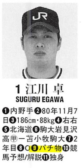 b96077's tweet photo. 山口高志と江川卓は、(プロ野球史においてもだけど)日本の大学野球の歴史において最も速い球を投げた投手と、いつまでも語り継がれるべき存在だよね https://t.co/fsGAcugx4d