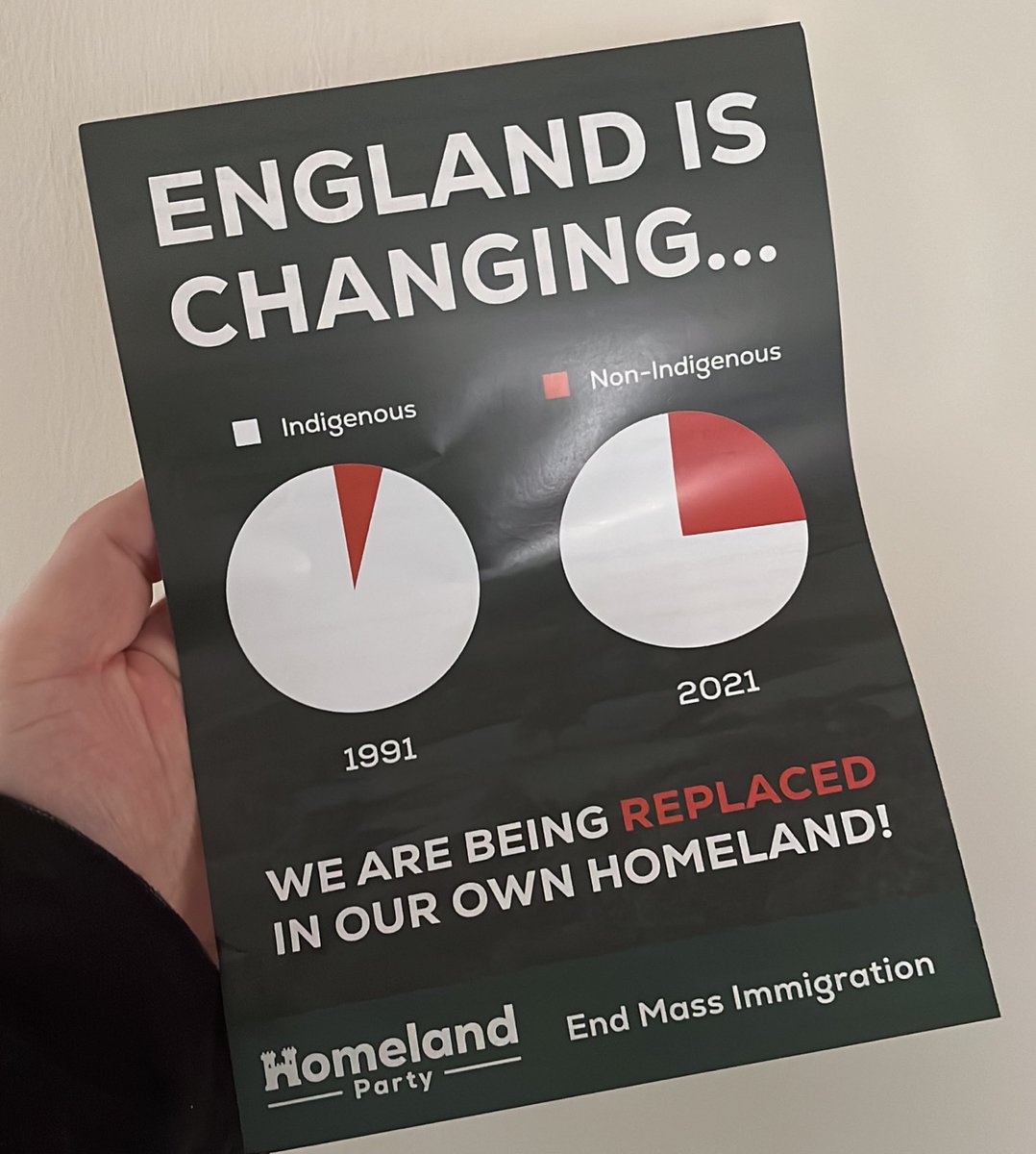 Just got this in the mail, interesting