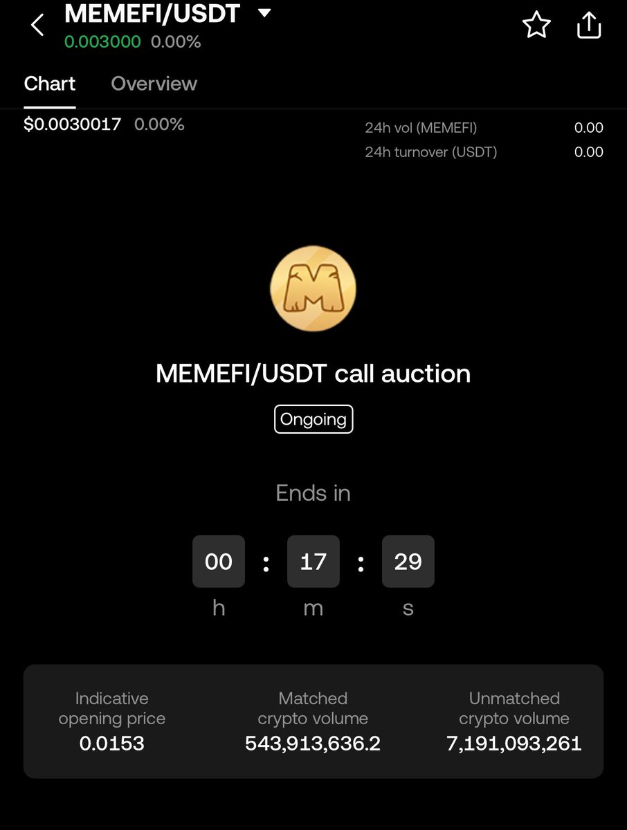 Bu gönderiyi beğen Memefi listelenesinde sana 100$ lık Memefi göndereyim.