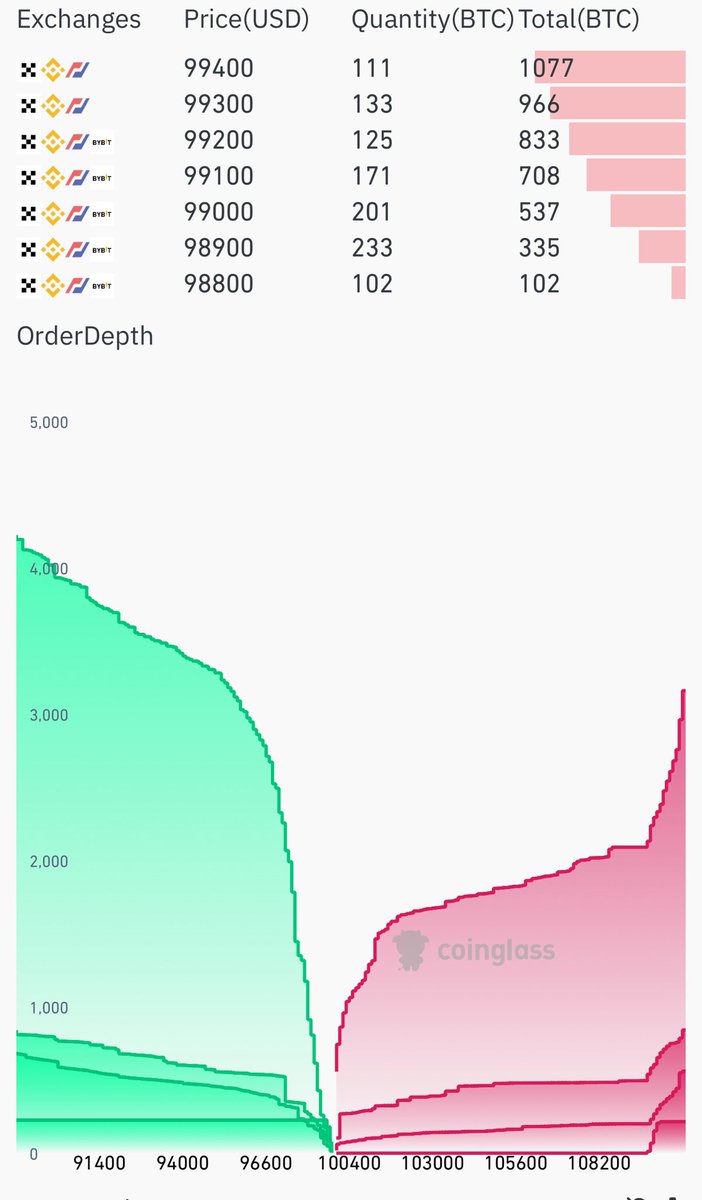 CryptoPolitan tweet media