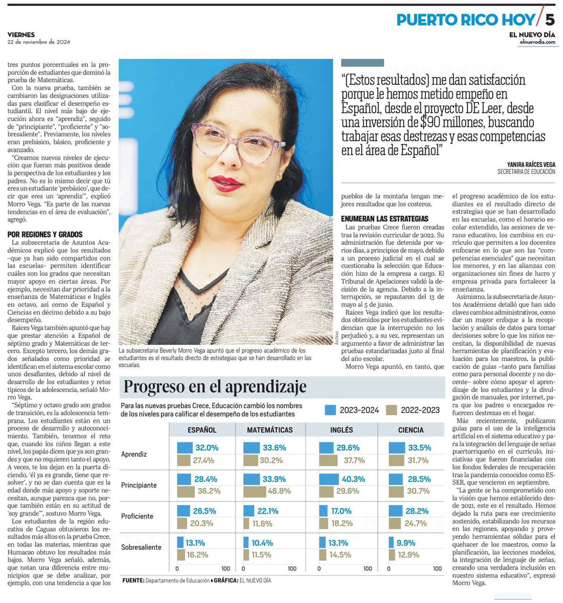 Gobernador Pierluisi tweet media