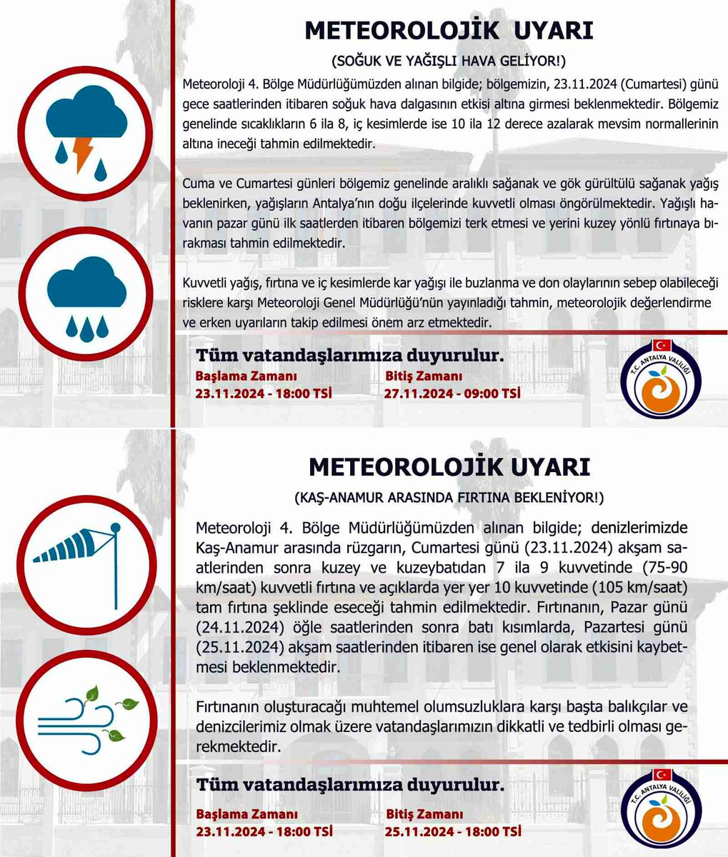 Soğuk hava ve fırtınaya dikkat!!!