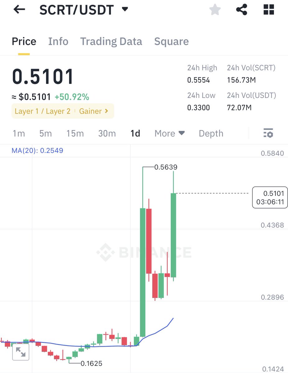 Kyle Blake tweet media