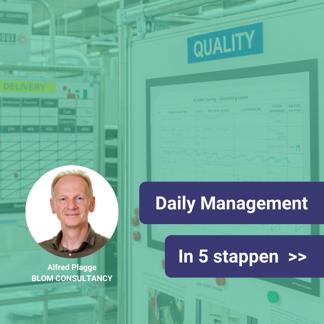 Blom Consultancy tweet media