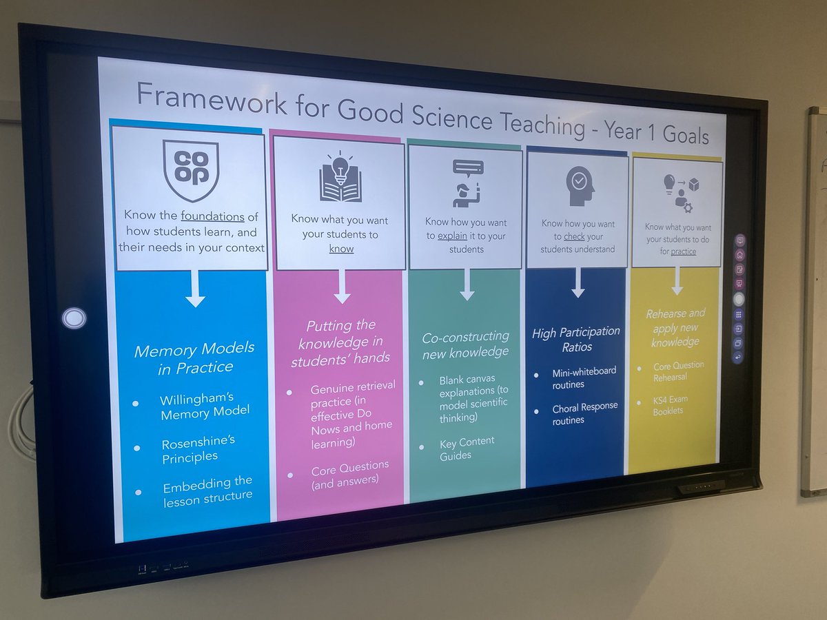 Sam Mortimer (@smortime) on Twitter photo Big training day today - all the science HODs together seeing great practice <a href="/coopbellevue/">Co-op Academy Belle Vue</a> 👩🏫✨
And launching the Year 1 goals for our Framework for Good Science Teaching. Preview attached💪🏼🥼
Still get a little excited and a little nervous for these key events. 😬 Big training day today - all the science HODs together seeing great practice <a href="/coopbellevue/">Co-op Academy Belle Vue</a> 👩🏫✨
And launching the Year 1 goals for our Framework for Good Science Teaching. Preview attached💪🏼🥼
Still get a little excited and a little nervous for these key events. 😬